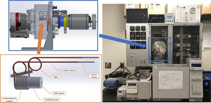 Aerodyne cryomechanical preconcentrator integrated system